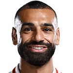  范戴克赛后深谈；罚丢点球属正常，我为萨拉赫里程碑庆祝。 体育新闻 范戴克赛后深谈；罚丢点球属正常，我为萨拉赫里程碑庆祝。 体育新闻