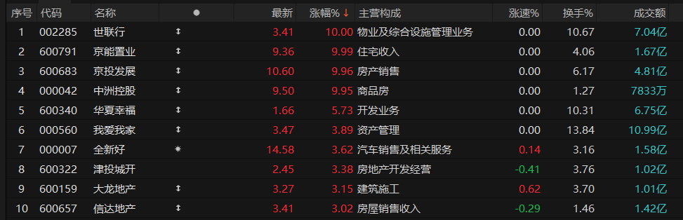  地缘风云涌动，能源市场与金融版图的双重变奏 股票财经