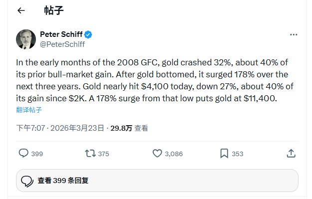 迷雾中的财富抉择：洞察历史周期的黄金之光 股票财经