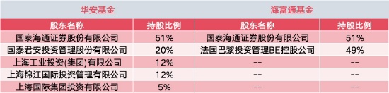  2026深度观察：公募基金并购重组的战略逻辑与市场机遇 股票财经 2026深度观察：公募基金并购重组的战略逻辑与市场机遇 股票财经