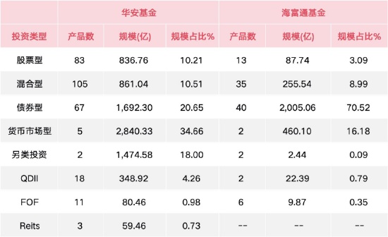  2026深度观察：公募基金并购重组的战略逻辑与市场机遇 股票财经 2026深度观察：公募基金并购重组的战略逻辑与市场机遇 股票财经