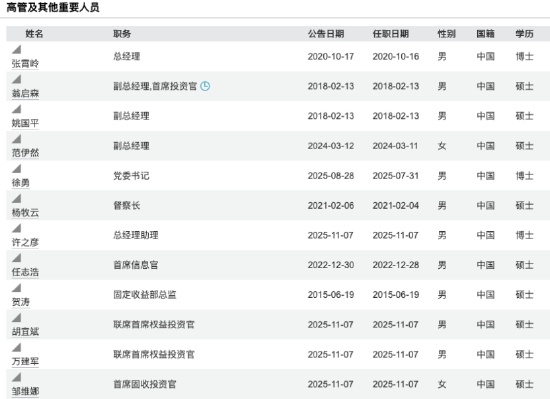  2026深度观察：公募基金并购重组的战略逻辑与市场机遇 股票财经 2026深度观察：公募基金并购重组的战略逻辑与市场机遇 股票财经