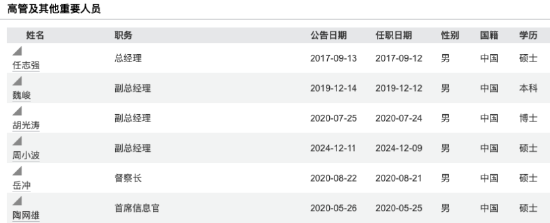 2026深度观察：公募基金并购重组的战略逻辑与市场机遇 股票财经 2026深度观察：公募基金并购重组的战略逻辑与市场机遇 股票财经