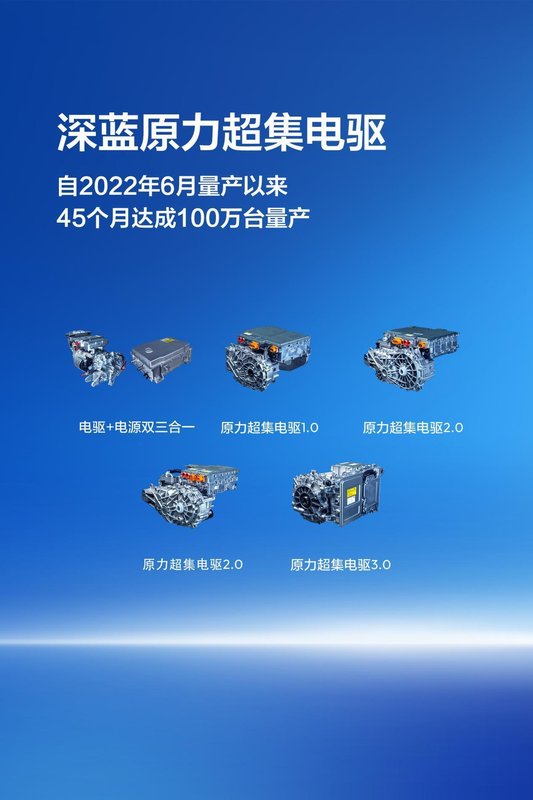  深蓝原力电驱揭秘：94.13%系统效率背后的硬核技术逻辑 IT技术 深蓝原力电驱揭秘：94.13%系统效率背后的硬核技术逻辑 IT技术