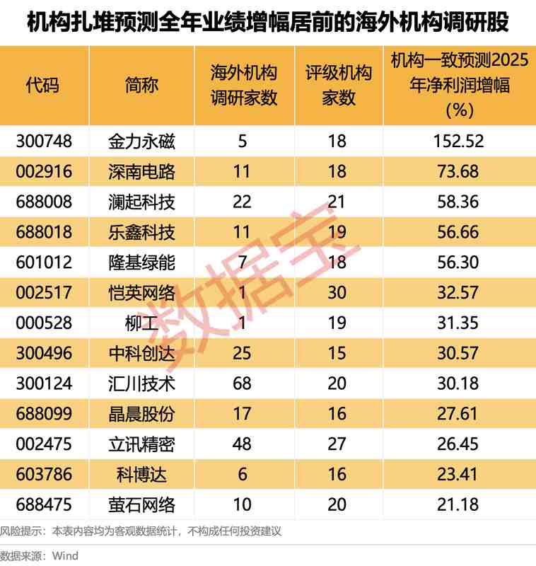  滞胀阴霾下的资产焦虑：重构全球配置格局 股票财经 滞胀阴霾下的资产焦虑：重构全球配置格局 股票财经