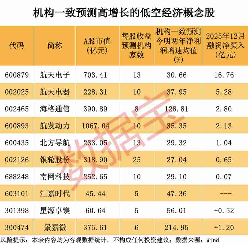  滞胀阴霾下的资产焦虑：重构全球配置格局 股票财经 滞胀阴霾下的资产焦虑：重构全球配置格局 股票财经
