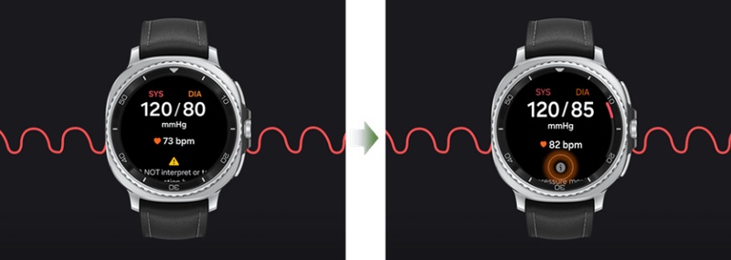  等了六年终于在美国上线：一位用户与三星血压监测的日常 新闻