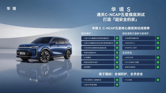  华为乾崑ADS 4下探20万级：华境S智驾配置深度解析 汽车科技