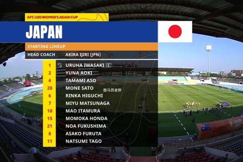  技术解码：U20亚洲杯日本5-2澳超之战的战术精髓与漏洞分析 体育新闻
