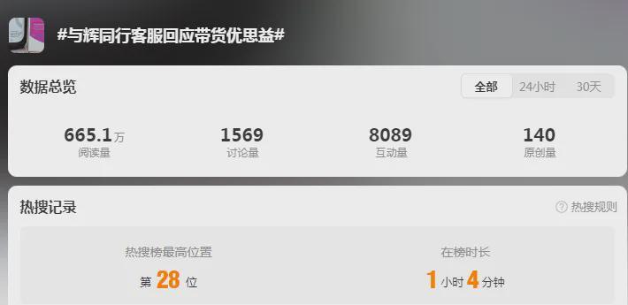  网红保健品暴雷背后的流量生意：拆解600万瓶销售神话的运作逻辑 新闻