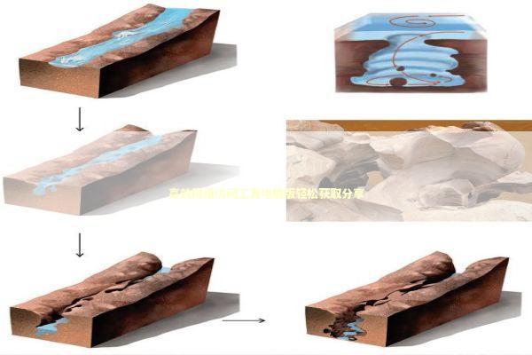 高效网络访问工具电脑版轻松获取分享